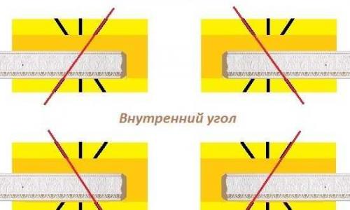 Стыковка плинтуса в углах. Угловая стыковка потолочного плинтуса 19 Стыковка плинтуса в углах. Угловая стыковка потолочного плинтуса 19