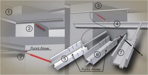 Как запилить потолочный плинтус наружный угол. Необходимые материалы 13 Как запилить потолочный плинтус наружный угол. Необходимые материалы 13