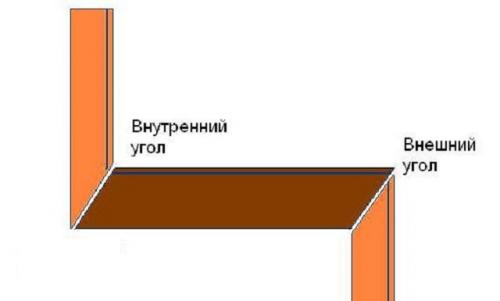 Как приклеить потолочный плинтус и вырезать угол. Подготовительный процесс 02
