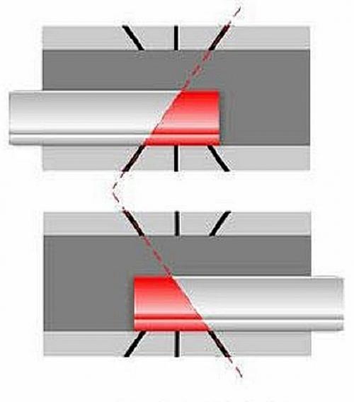 Как правильно резать углы без стусла. Видео: как правильно подрезать потолочный багет 05