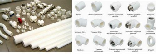 Труба угол 90 градусов металлический. Разновидности отводов