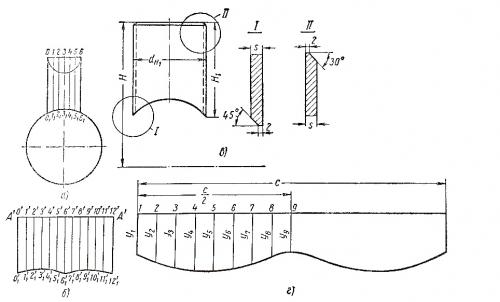 Врезка трубы в трубу под углом 90 градусов. Врезка штуцера в трубу. Изготовление шаблонов (рыбок).