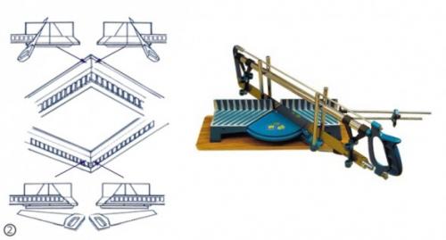Как состыковать плинтус в углу. Стыковка плинтуса в углах помещения
