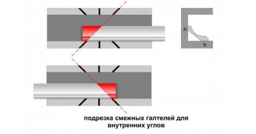 3, как состыковать потолочный плинтус в углах. Обработка галтелей с помощью разметки 16