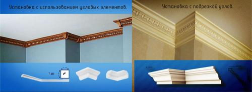 Как сделать внешний угол потолочного плинтуса топ способов. Материал потолочного плинтуса 09 Как сделать внешний угол потолочного плинтуса топ способов. Материал потолочного плинтуса 09