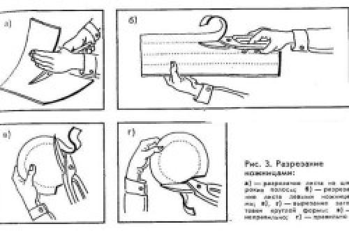 Как правильно и безопасно резать металл болгаркой. Как легко и точно резать листовой металл болгаркой 13 Как правильно и безопасно резать металл болгаркой. Как легко и точно резать листовой металл болгаркой 13