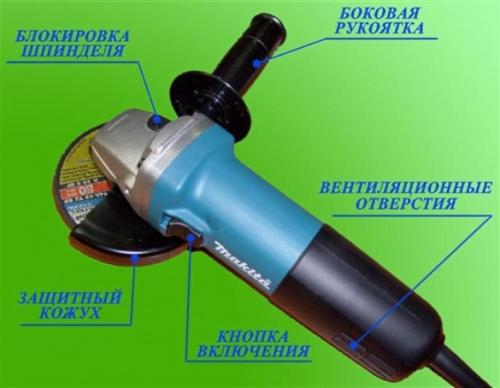 Как правильно выбрать болгарку для резки металла. Для чего нужна болгарка и из каких основных частей она состоит