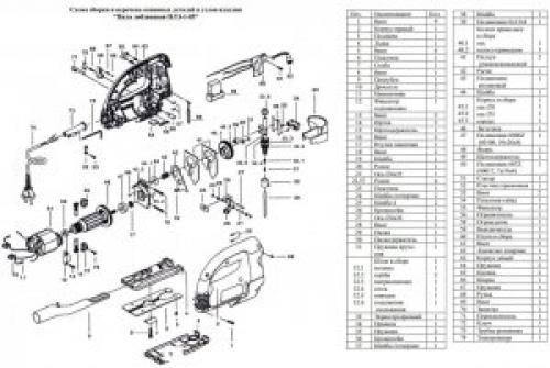 Лобзик пилит под углом, как исправить. Как износ и качественная сборка влияют на кривизну распила 22 Лобзик пилит под углом, как исправить. Как износ и качественная сборка влияют на кривизну распила 22