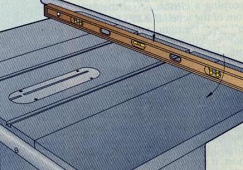Настройка ручной циркулярной пилы. Точная настройка циркулярной пилы