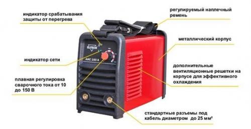 Cварка инвертором для начинающих.Основы.Уроки и техника. Виды электросварки 10