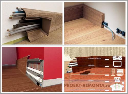 Современные плинтуса для ламината. Как выбрать плинтус