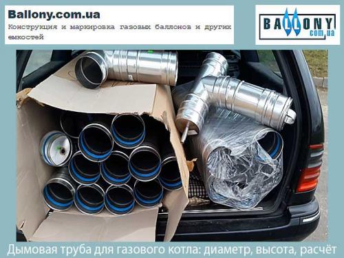 Диаметр дымохода для газового котла. Дымоход для газового котла: требования, монтаж, устройство