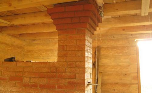 Размер трубы для русской печи. Труба кирпичной печи