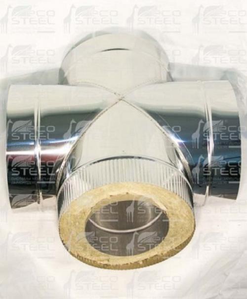 Какой размер дымохода лучше для буржуйки. Расчет дымохода для буржуйки 05 Какой размер дымохода лучше для буржуйки. Расчет дымохода для буржуйки 05