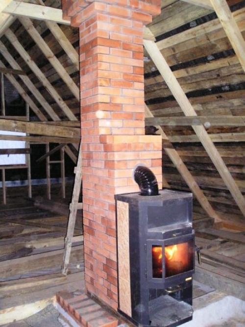 Дымоход из кирпича для твердотопливного котла. Что потребуется для строительства дымохода