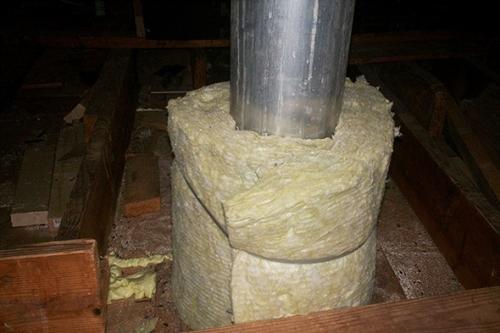 Как влияет диаметр дымохода на тягу. Что такое тяга