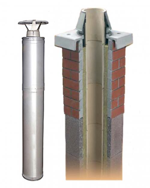 Правильный дымоход, как выбрать. Что учесть при выборе материала для дымохода? 04 Правильный дымоход, как выбрать. Что учесть при выборе материала для дымохода? 04