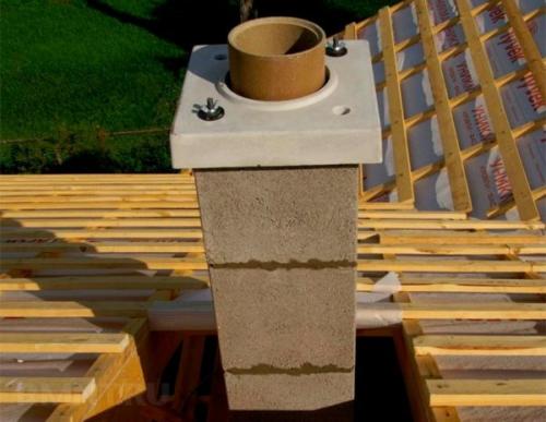 Как правильно сделать дымоход. Как выбрать нужную конструкцию дымохода