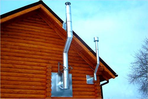 Какую трубу использовать для дымохода в бане. Типы дымоходов