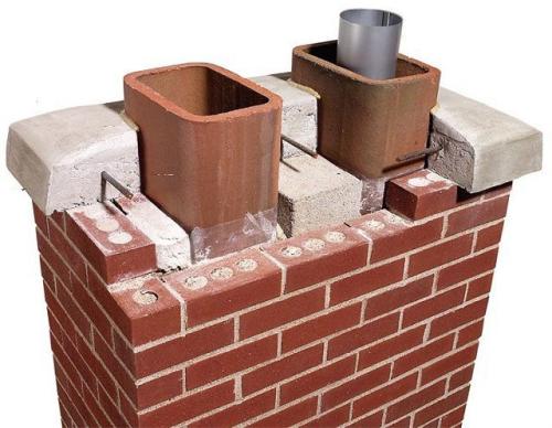 Как сделать дымоход из кирпича в частном доме. Сечение канала дымохода