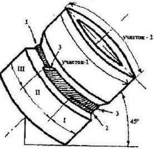 Сварка трубы на просвет. Сварка стальных труб «на просвет» – пошаговая инструкция 16
