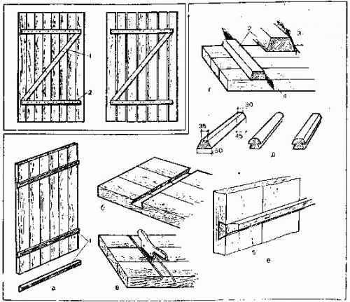 Как сделать дверную коробку из доски. Как можно сделать дверь из досок своими руками: подробная инструкция