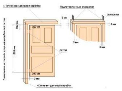 Запил дверной коробки под 45 градусов Стуслом. Виды сборок 08 Запил дверной коробки под 45 градусов Стуслом. Виды сборок 08