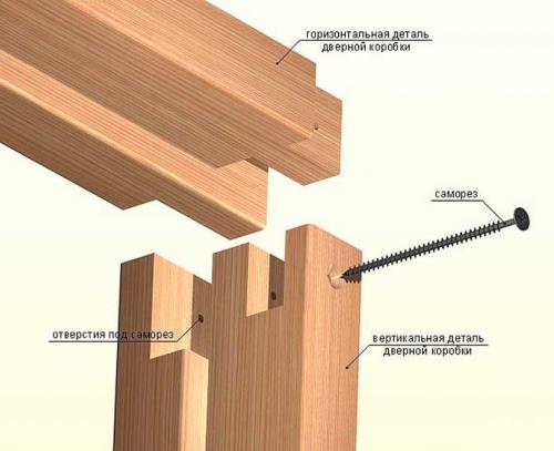 Сборка дверной коробки межкомнатной двери — пошаговая инструкция
