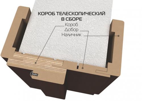 Коробка телескопическая или обычная. Какой погонаж выбрать: телескопический или простой?