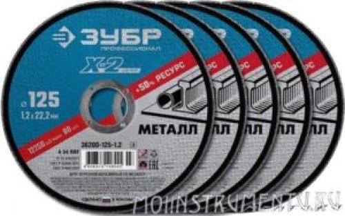 Какой диск лучше для резки металла. Технические характеристики отрезных кругов для металла