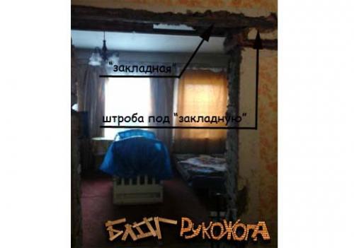 Как собрать дверную коробку. Как установить межкомнатную дверную коробку