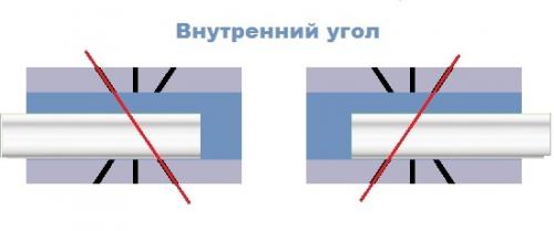 Как сделать углы на деревянный плинтус.  Как прирезать плинтус? 10