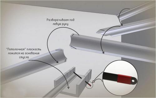 Чем клеить потолочный плинтус на обои. Как клеить потолочный плинтус на обои
