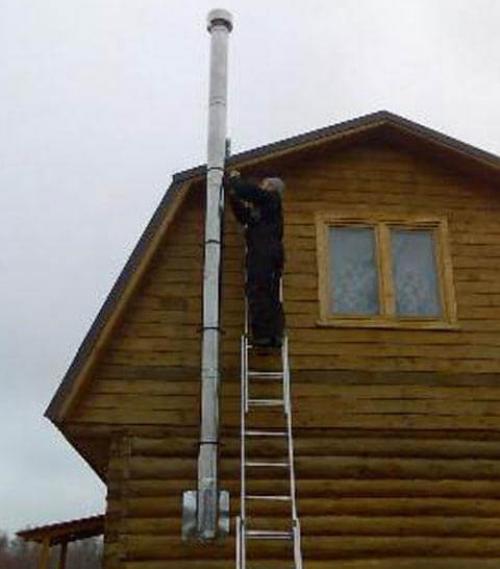 Расчета высоты трубы дымохода. Четкий технологический регламент 11 Расчета высоты трубы дымохода. Четкий технологический регламент 11