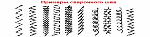 Как правильно варить электросваркой. Сварка электродами: пошаговая инструкция 04 Как правильно варить электросваркой. Сварка электродами: пошаговая инструкция 04
