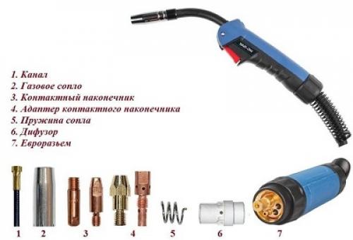 Сварка инвертором для начинающих и азы.. Азы 07 Сварка инвертором для начинающих и азы.. Азы 07