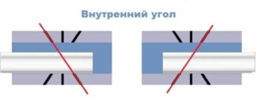 Как правильно сделать угол на деревянном плинтусе. Особенности распила и состыковки деревянного плинтуса 11 Как правильно сделать угол на деревянном плинтусе. Особенности распила и состыковки деревянного плинтуса 11