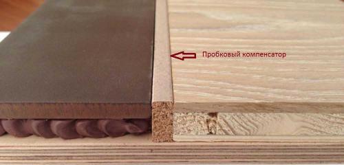 Планка вместо плинтуса. Как оформляют примыкание пола к стене без плинтусов