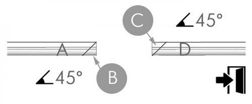 Деревянные плинтуса удобно резать ножовкой по металлу. Несколько слов об инструментах и материалах 11 Деревянные плинтуса удобно резать ножовкой по металлу. Несколько слов об инструментах и материалах 11