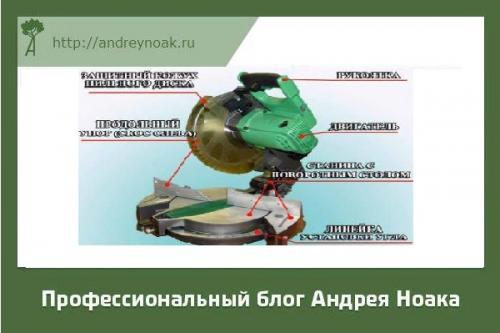 Приспособление для торцевания досок. Как сделать торцовку из ручной циркулярки в домашних условиях