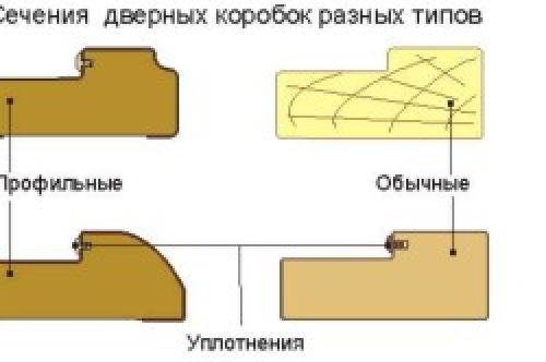 Дверная коробка из МДФ: легкая, красивая, технологичная 03 Дверная коробка из МДФ: легкая, красивая, технологичная 03