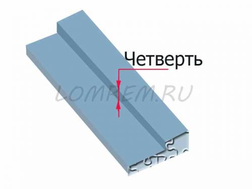 Установка межкомнатных дверей размеры. Размеры дверного проёма.