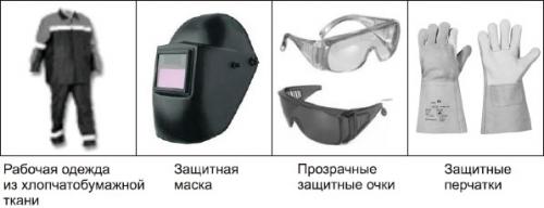 Сварка инвертором для начинающих в домашних условиях. Распространенные виды сварки 18 Сварка инвертором для начинающих в домашних условиях. Распространенные виды сварки 18