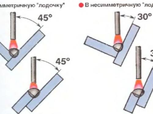 Как варить инвертором для начинающих сварщиков. Начинаем варить 16