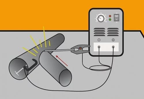Как варить инвертором для начинающих сварщиков. Начинаем варить 01