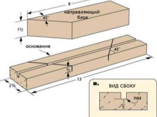 Поворотное стусло своими руками. Как сделать своими руками?