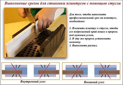 Как вырезать угол 45 Градусов потолочный плинтус. Резка стуслом: наружный угол