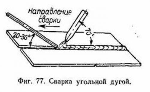 Сварка тонкого металла графитовым электродом. Применение стержней и особенности работы с ними