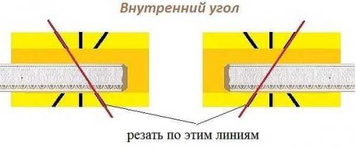 Как сделать угол на широком потолочном плинтусе. Использование стусла