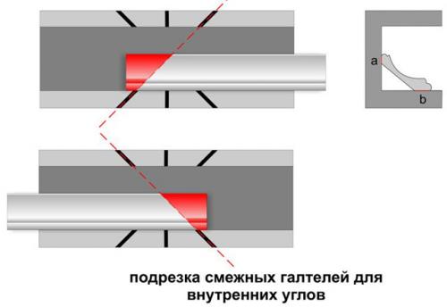 Стусло для багета. Стусло и его самостоятельное изготовление 02